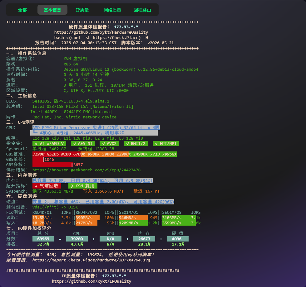 GreenCloud SG DC2 基本信息