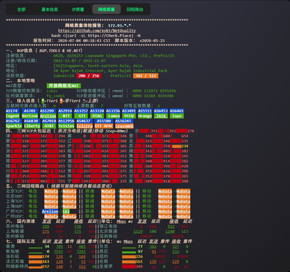 GreenCloud SG DC2 网络质量